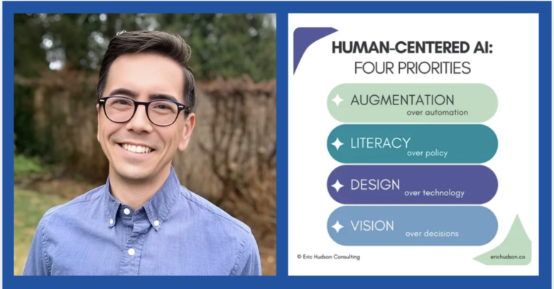 A photo of Eric Hudson, presenter to schools on technology and use of AI, with an illustration of his matrix for deciding how schools can implement technology.